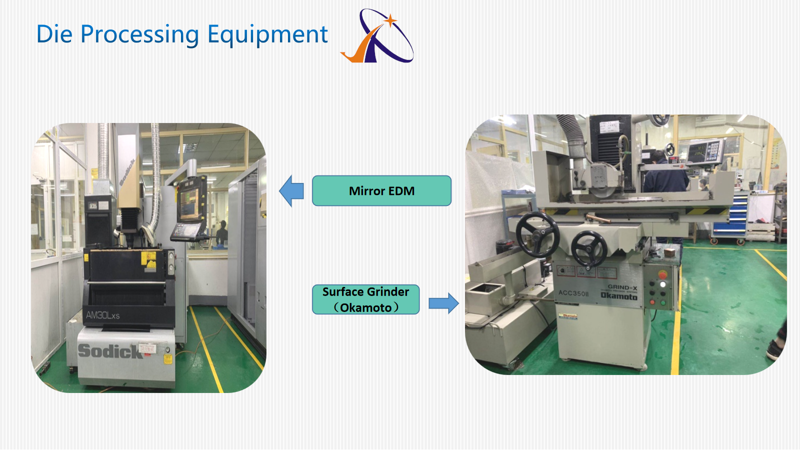 Deep Drawing and Forming Press System