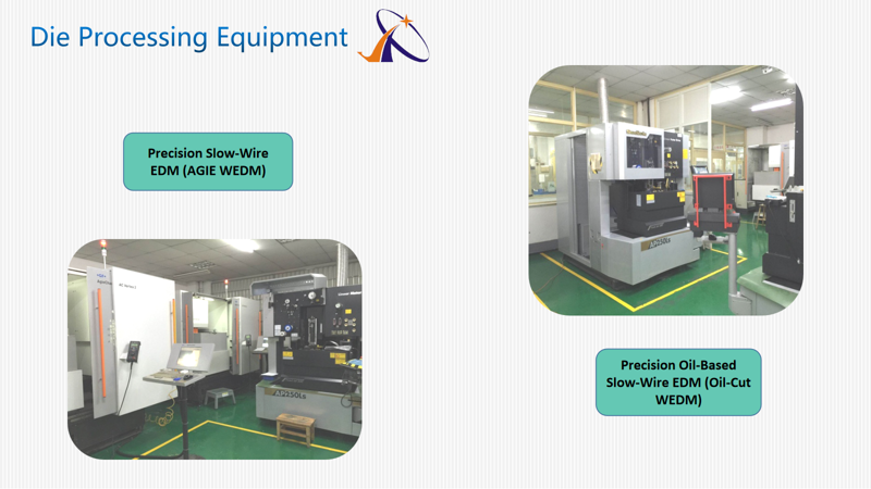 Automatic In-Die Riveting and Welding Equipment