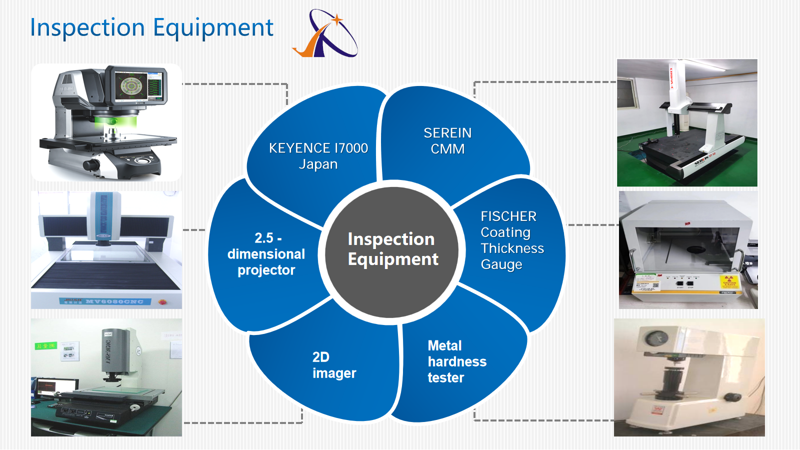 In-House Tooling and Precision Wire Cutting Workshop